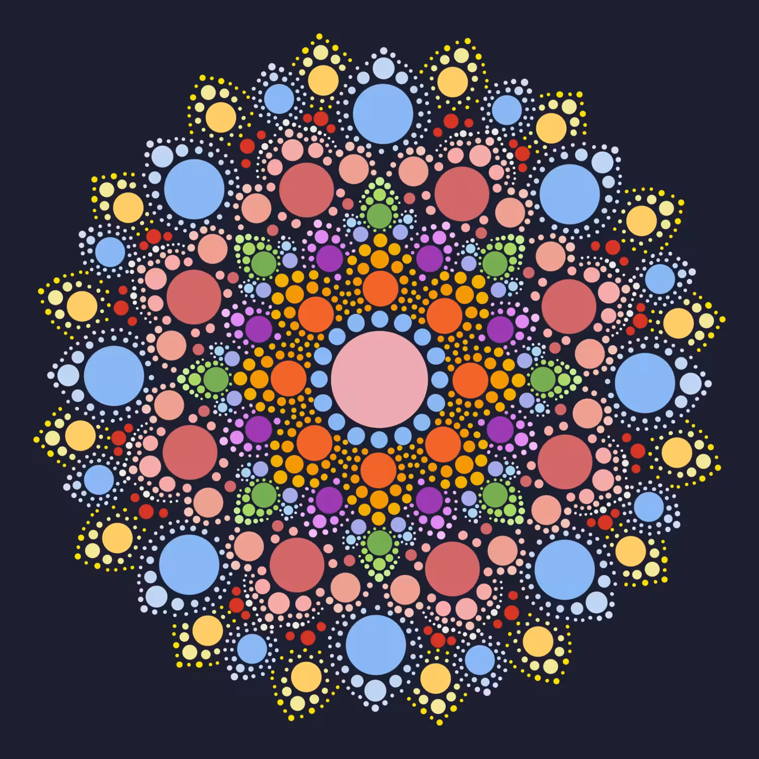 Cheerful dot dot dots