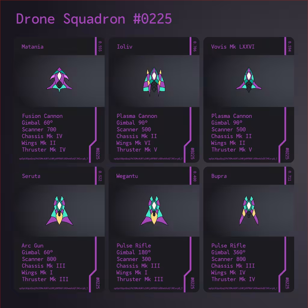 Drone Squadron: Elite #0225