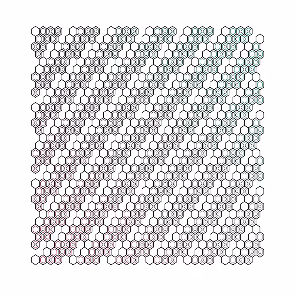 Stable Waves
