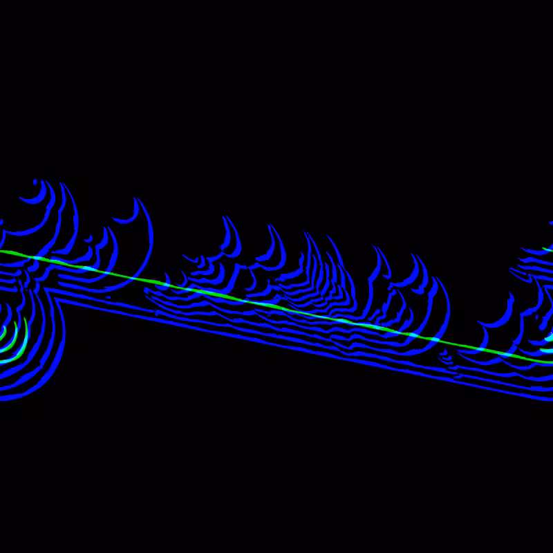 Cellular Automata #5