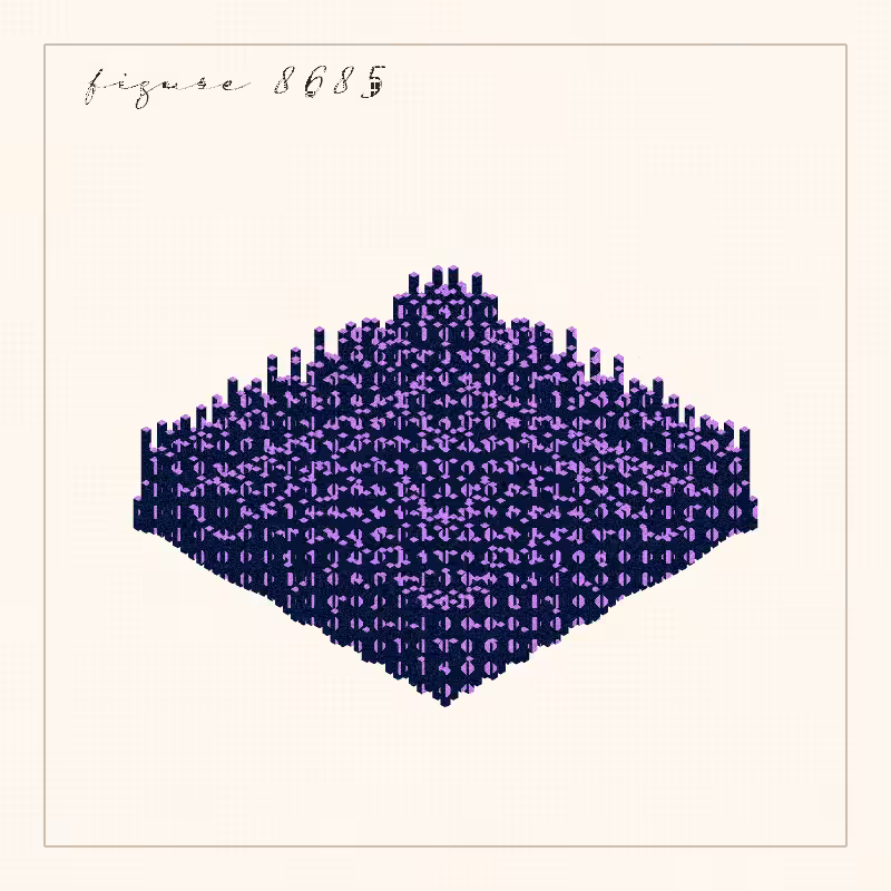 figures #7