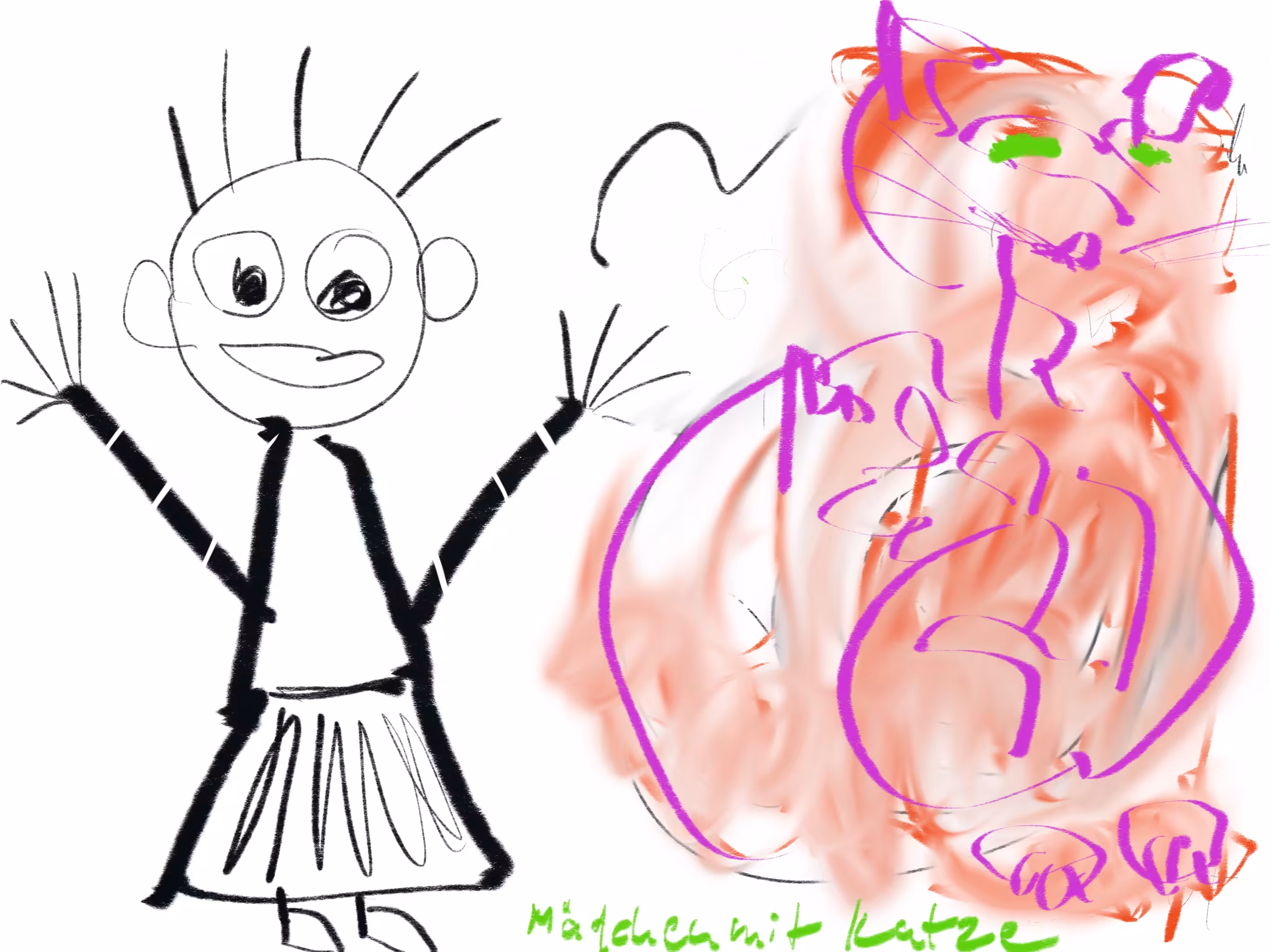 Mädchen mit Katze