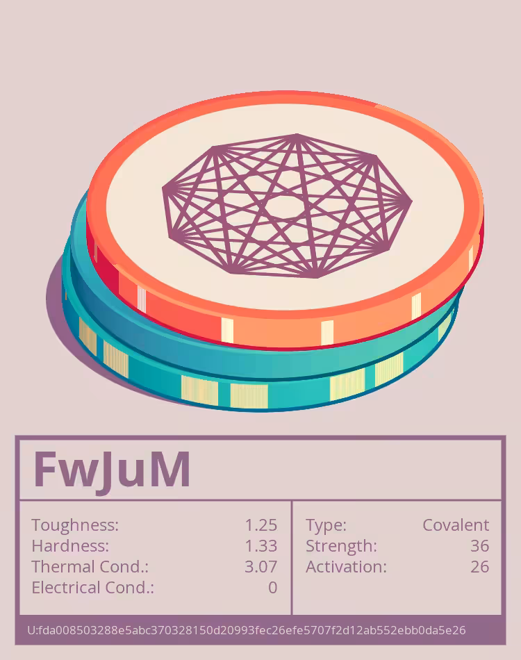 OTOM: FwJuM molecule