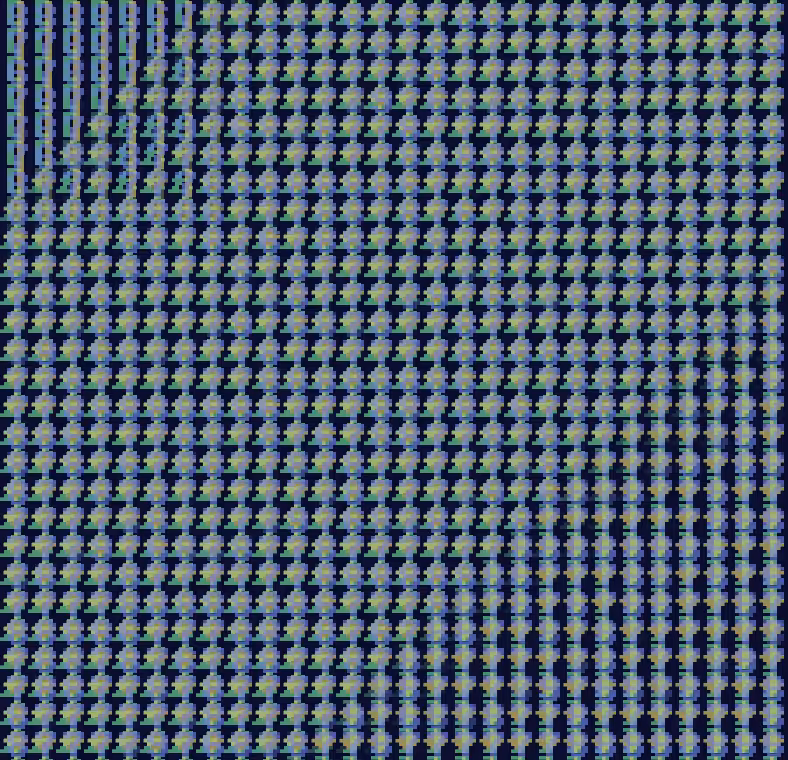 Ascii Minded #7