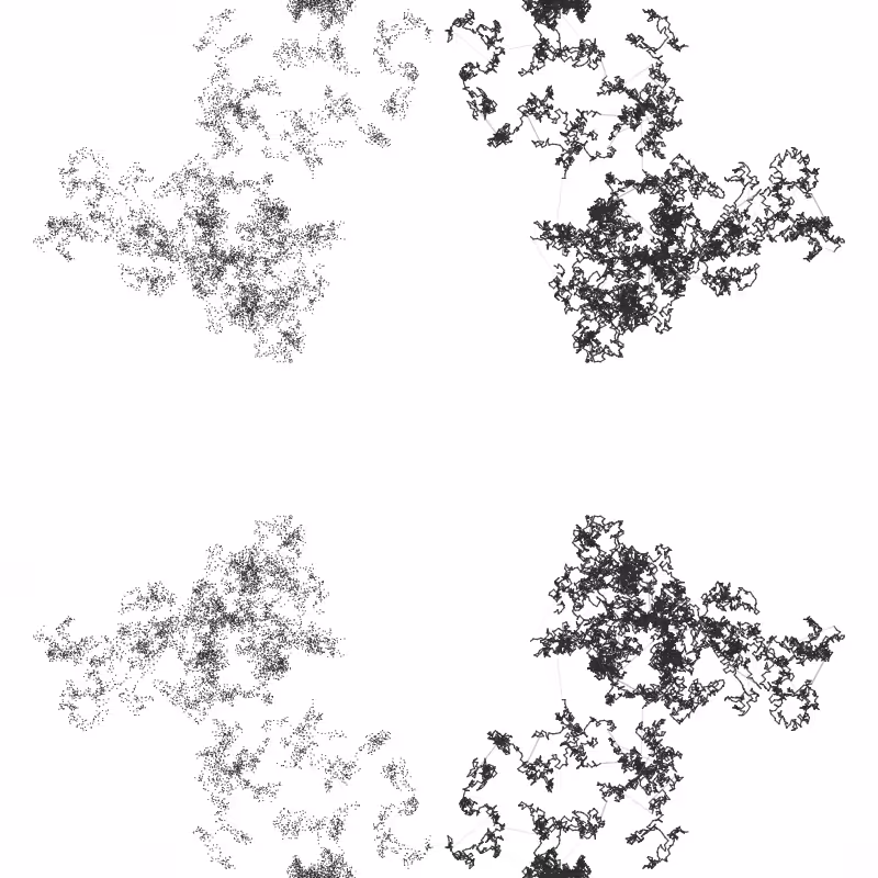 Random walk with a twist #7