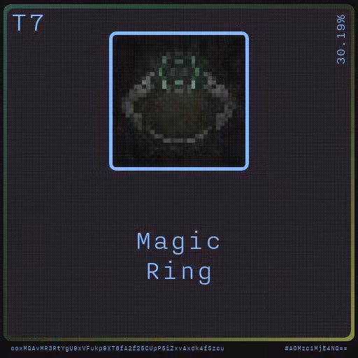Gear for your quests - Ring #52