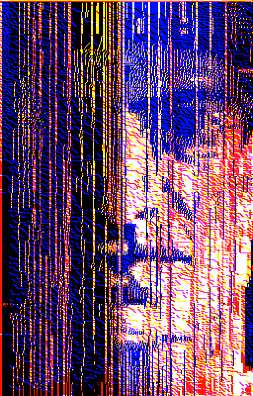 rtrdgtzr #185
