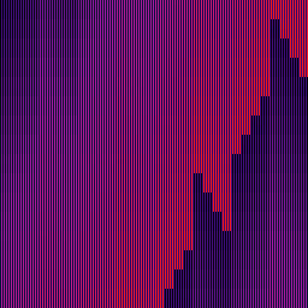 0x1