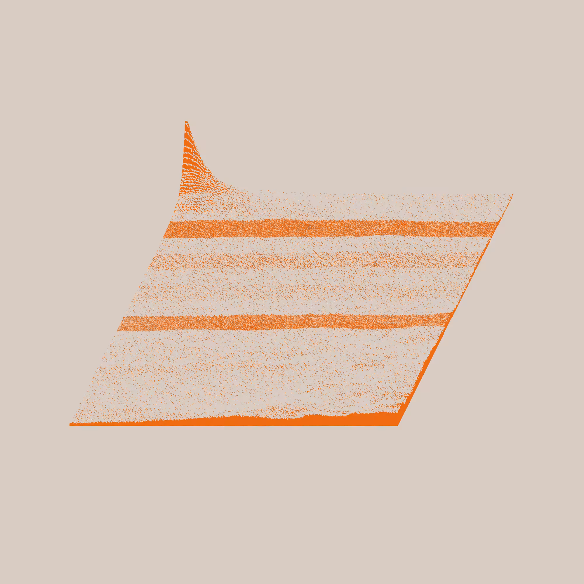 terrains #168