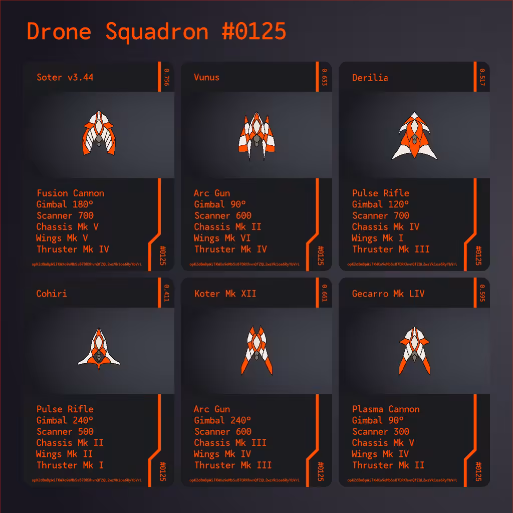 Drone Squadron: Elite #0125