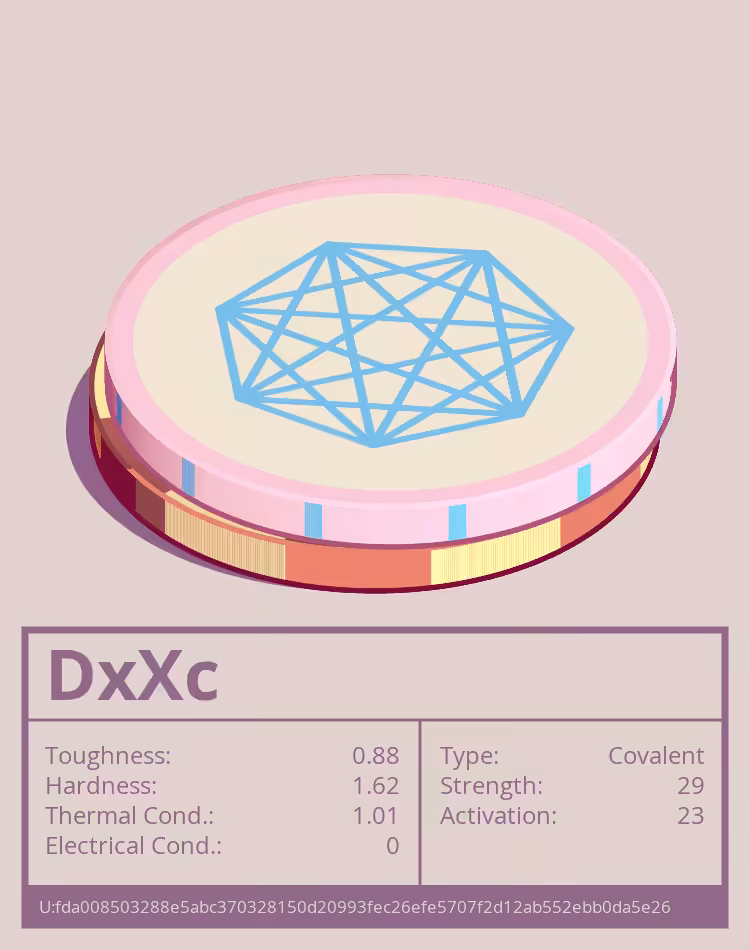 OTOM: DxXc molecule