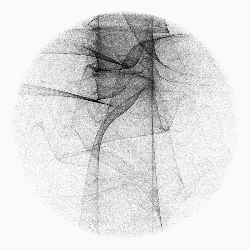 Chaos Studies 02 #35