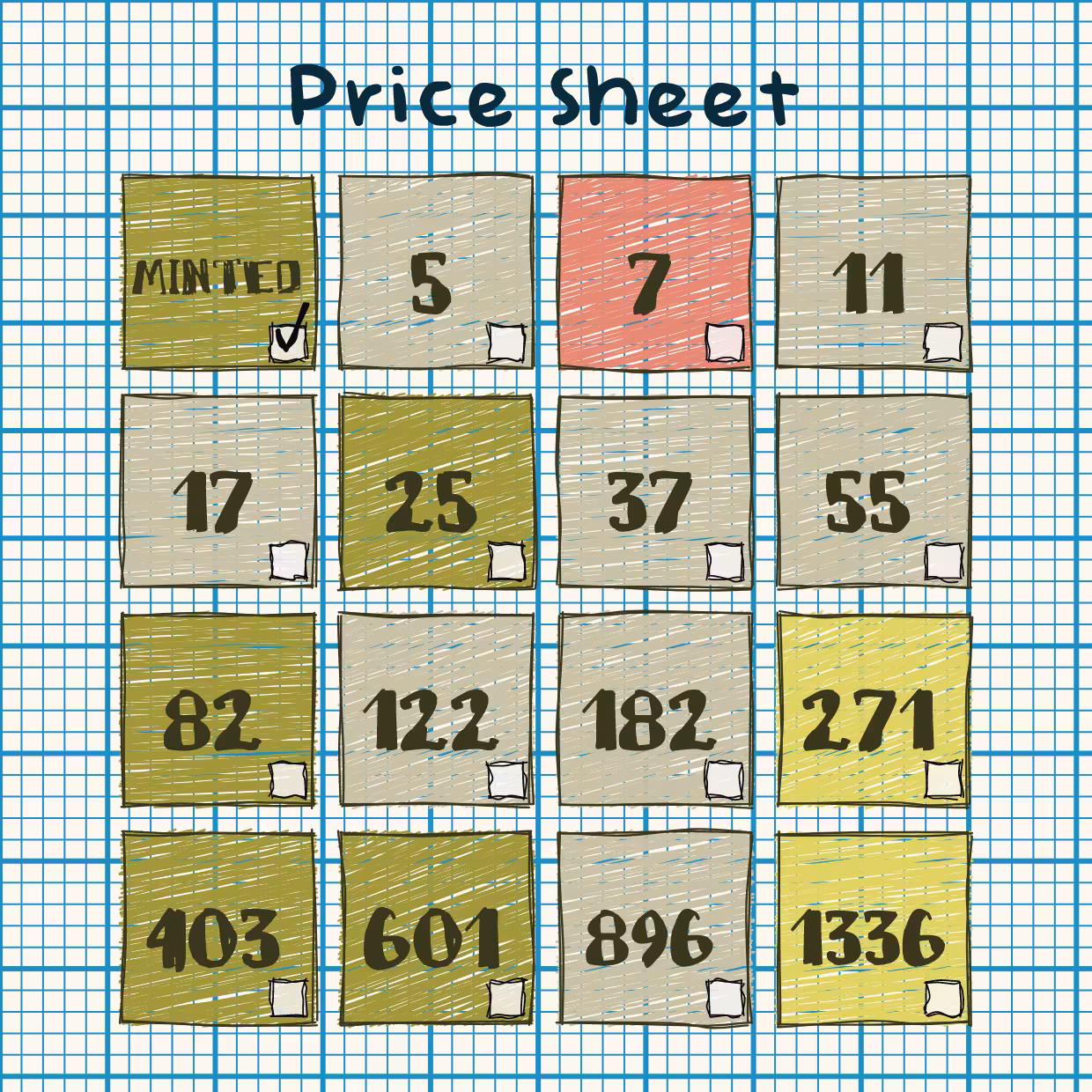 (Un)priced #53
