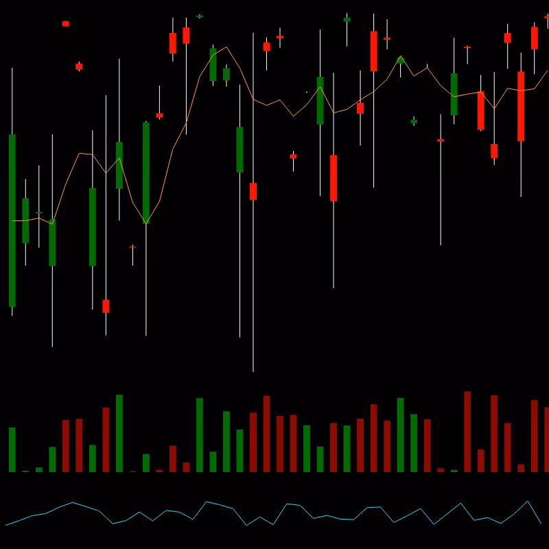 chARTs Two Dot O #329