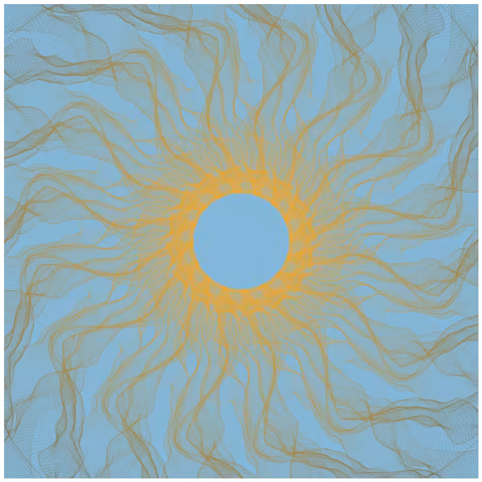Gravitational Noise #179