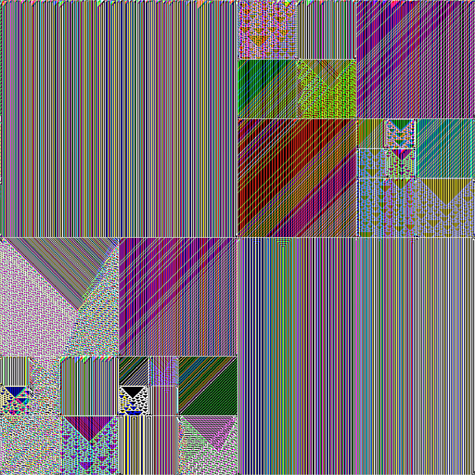 RULES (for Elementary Cellular Automata) #151