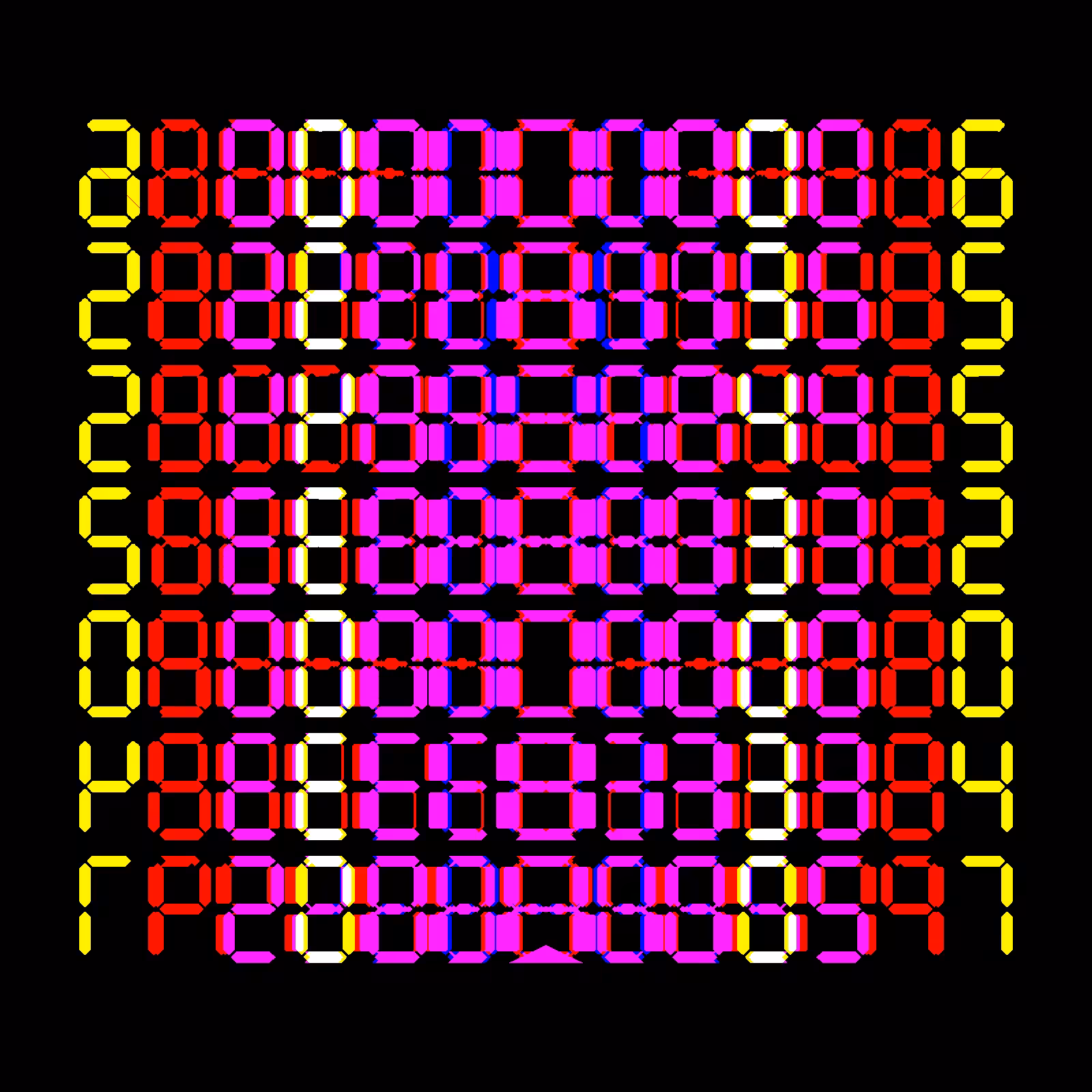 Digits #363