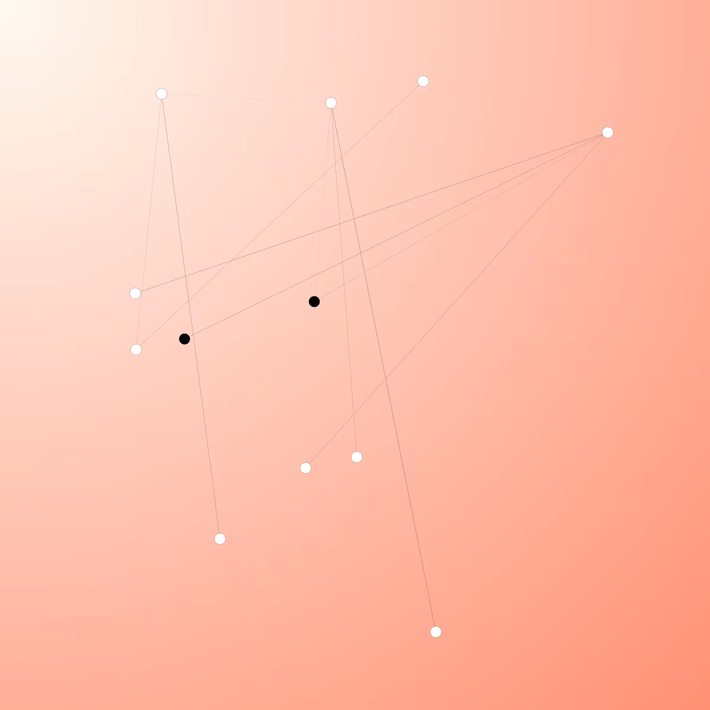 Brownian Graph #1
