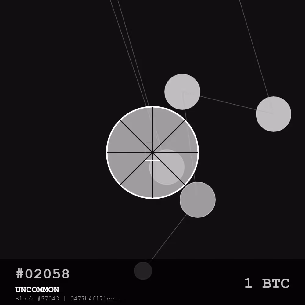 Bitcoin Pizza Genesis: 10K — UNCOMMON Edition | The First Real-World Bitcoin Transaction