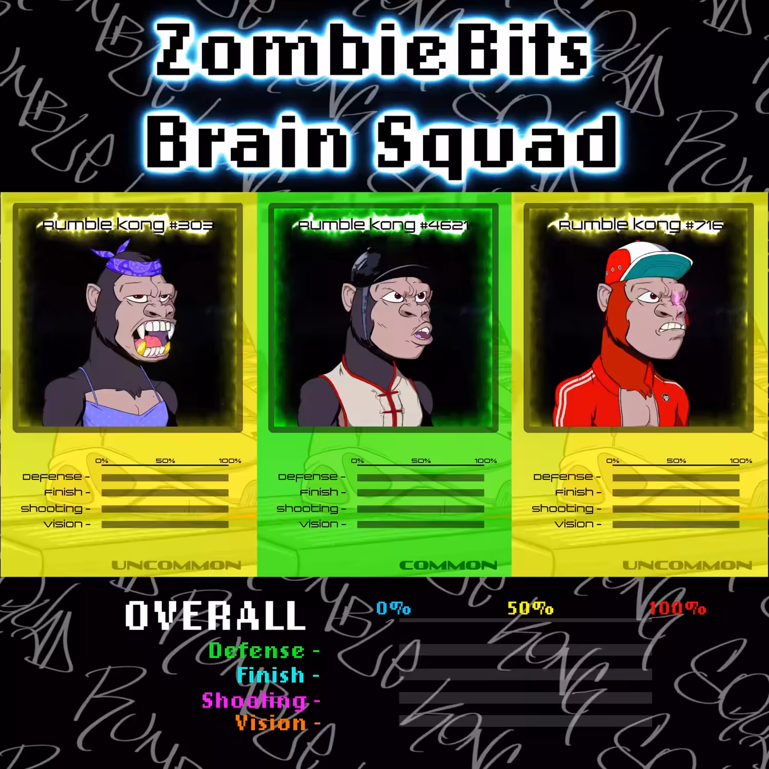 ZombieBits Brain Squad