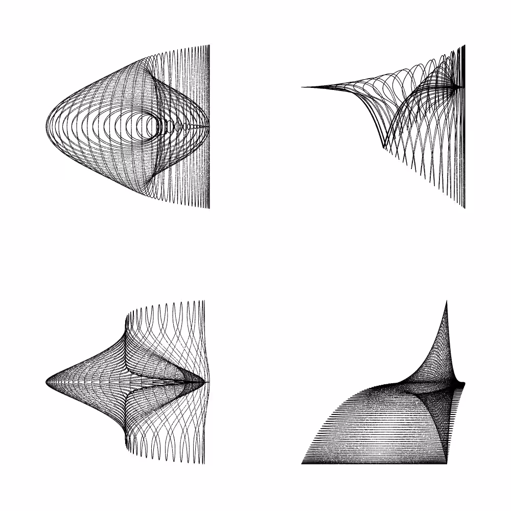 Para Metric #72