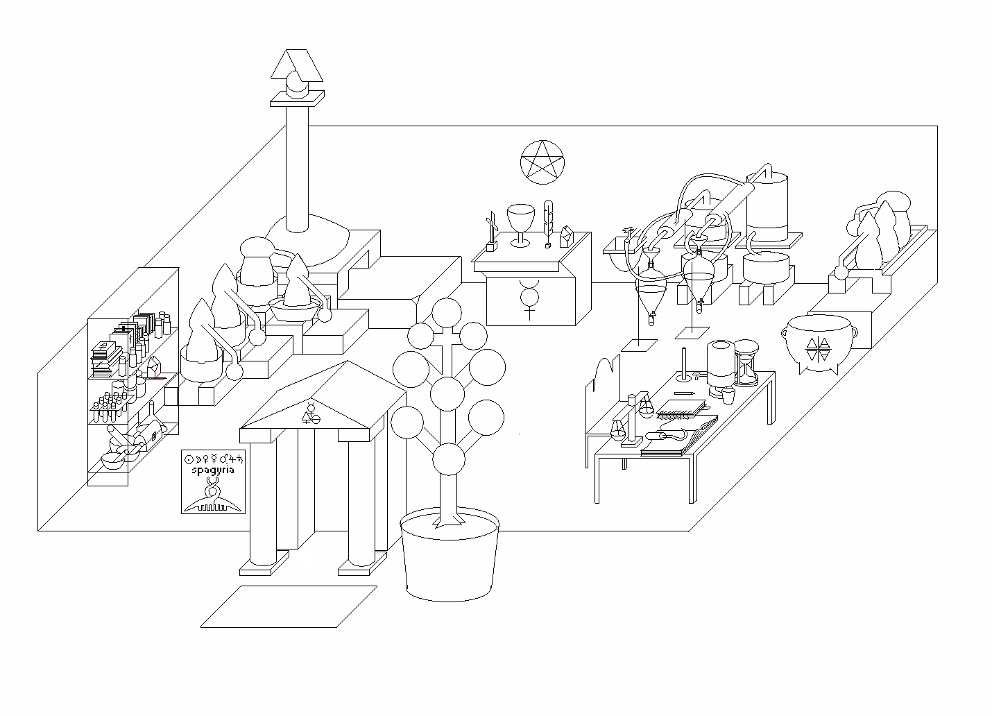 Alchemy Lab