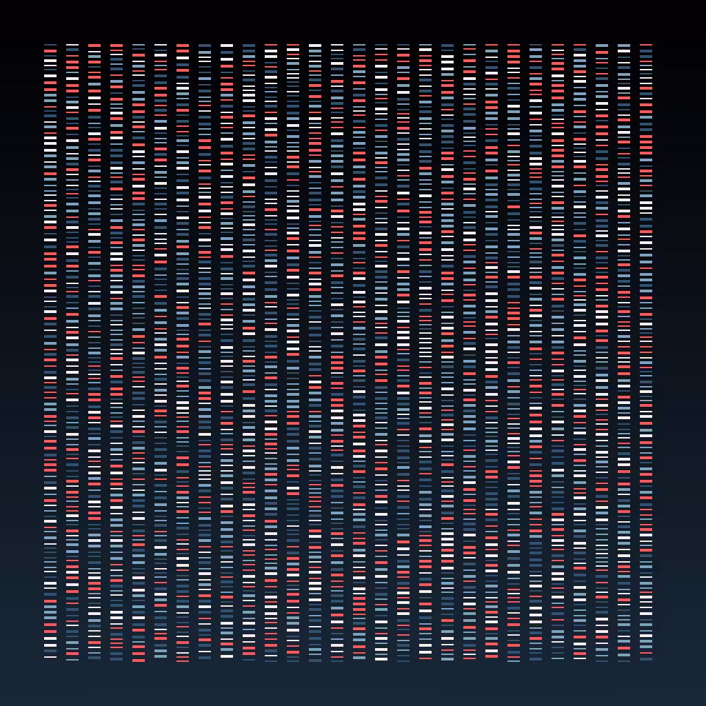 Deoxyribonucleic Acid Sequence | BDC #14