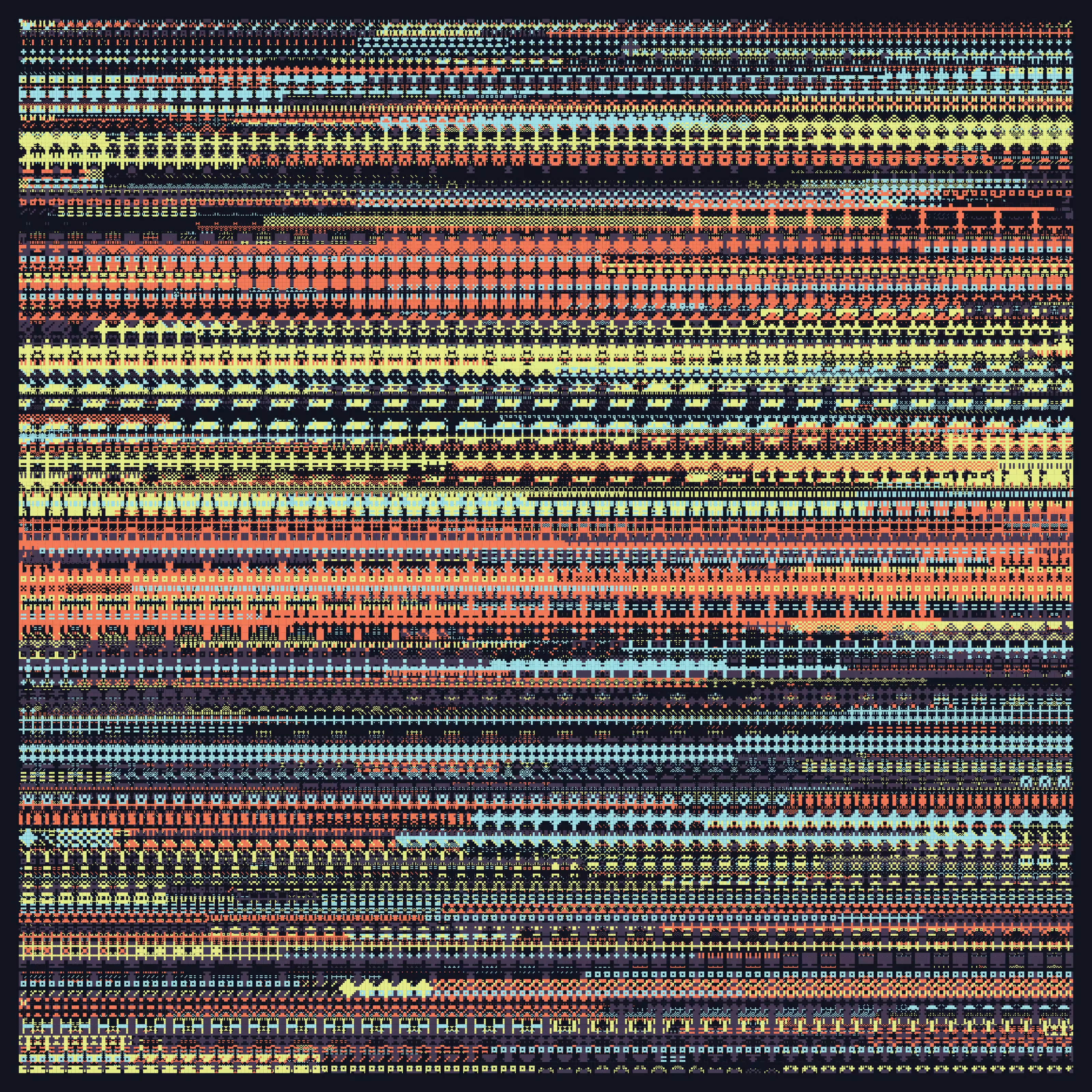 Pixel Management #2037