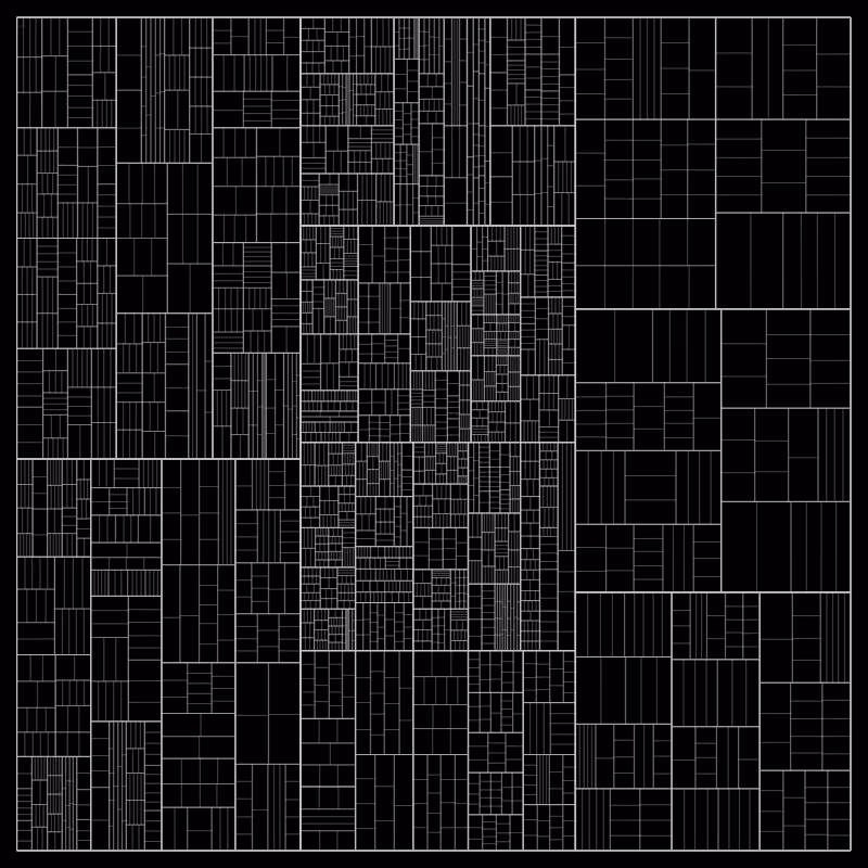 partition() #316
