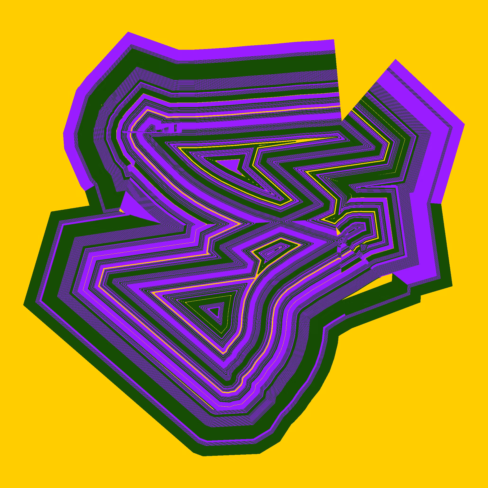 Composition #82 (TopologyException)