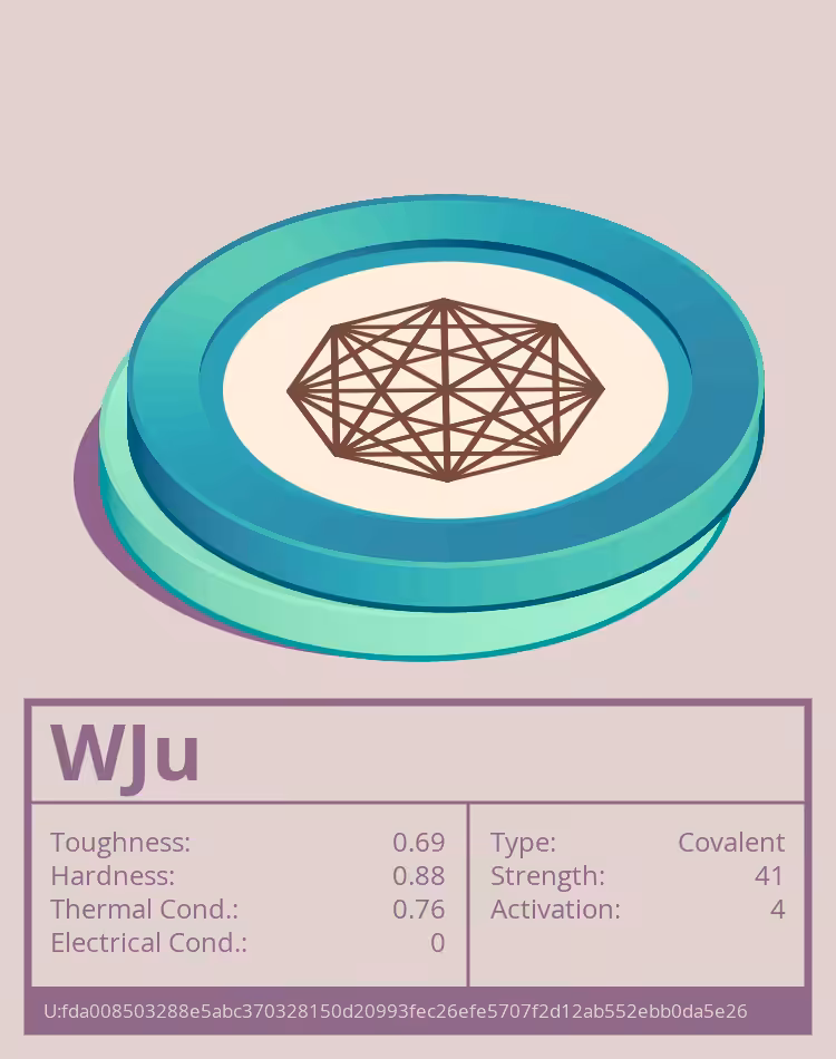 OTOM: WJu molecule
