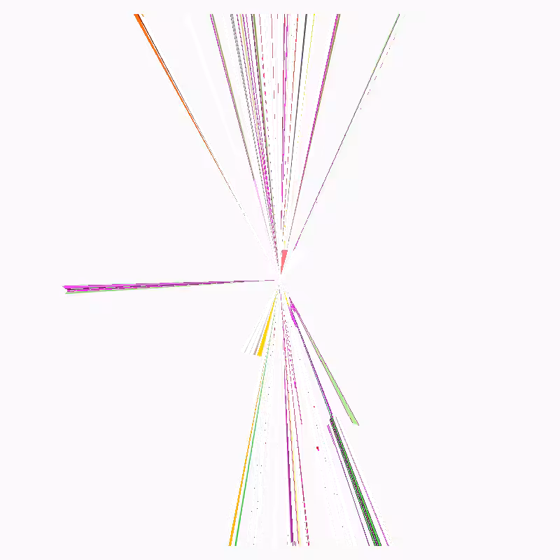 brutangles #207
