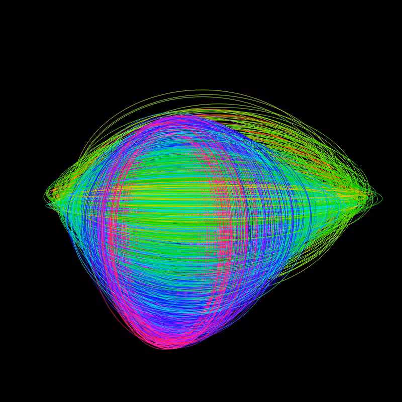 fx(ellipse) #84