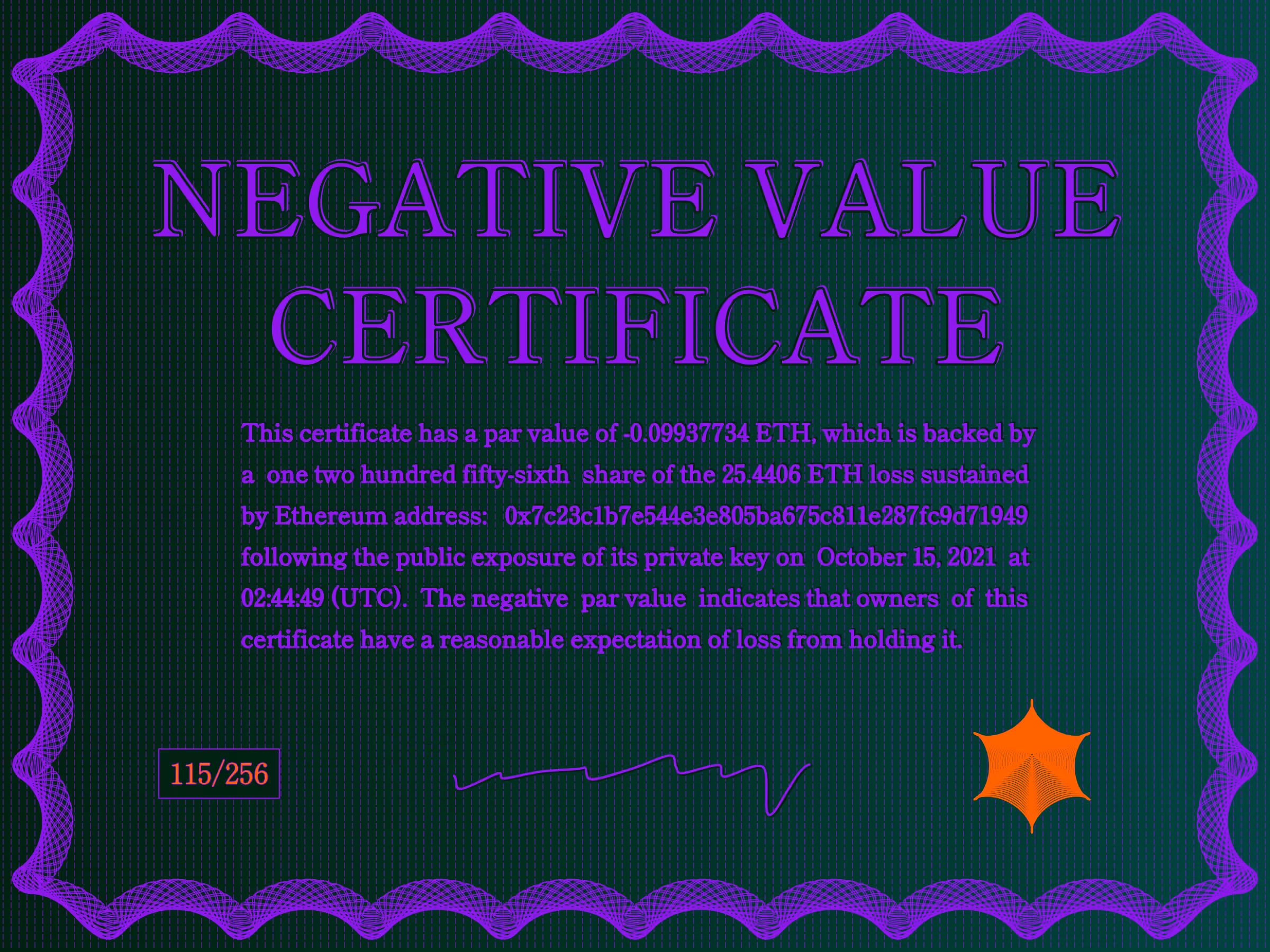 Negative Value Certificate #115 of 256