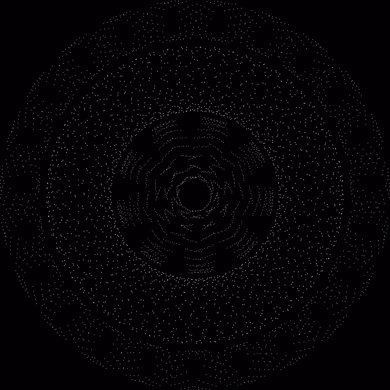 The Orbits #69