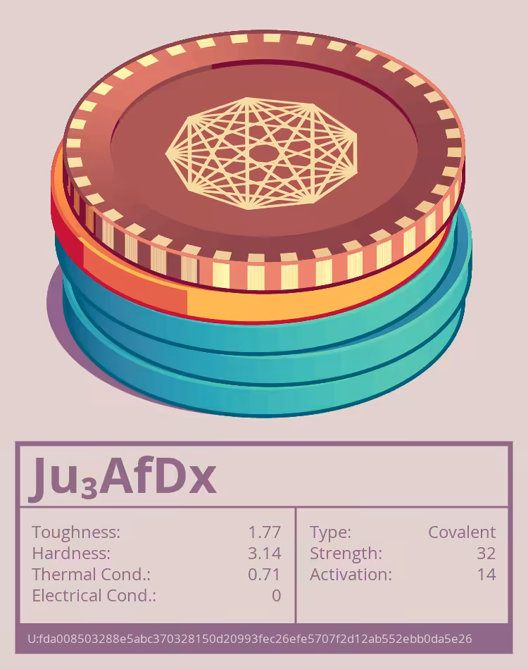 OTOM: Ju₃AfDx molecule