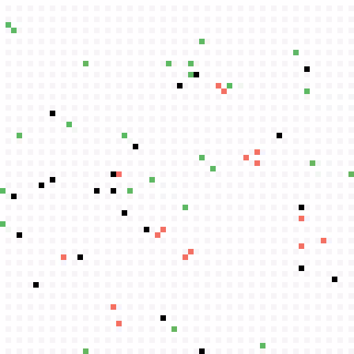 Ant Box (Artificial Intelligence) #10