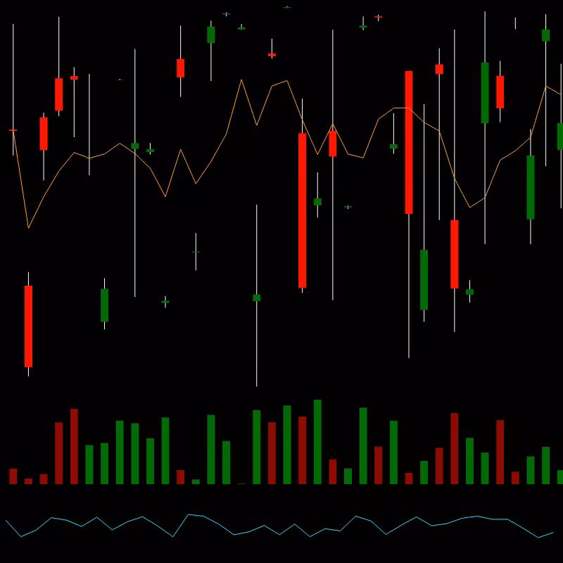 chARTs Two Dot O #238
