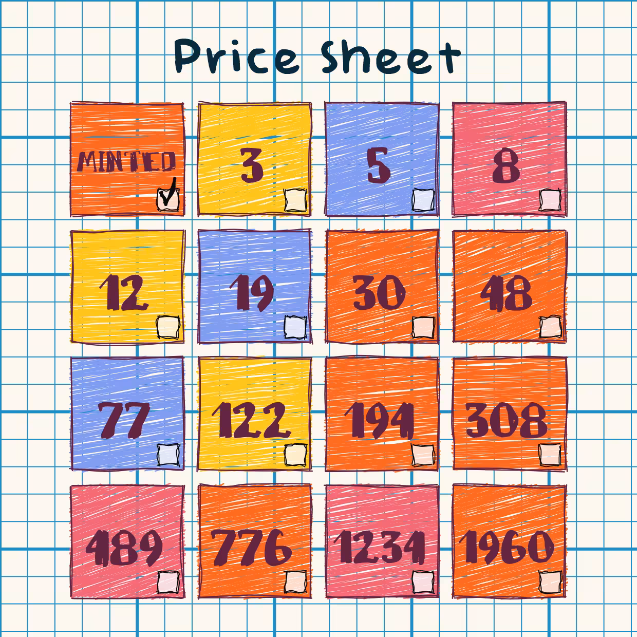 (Un)priced #63