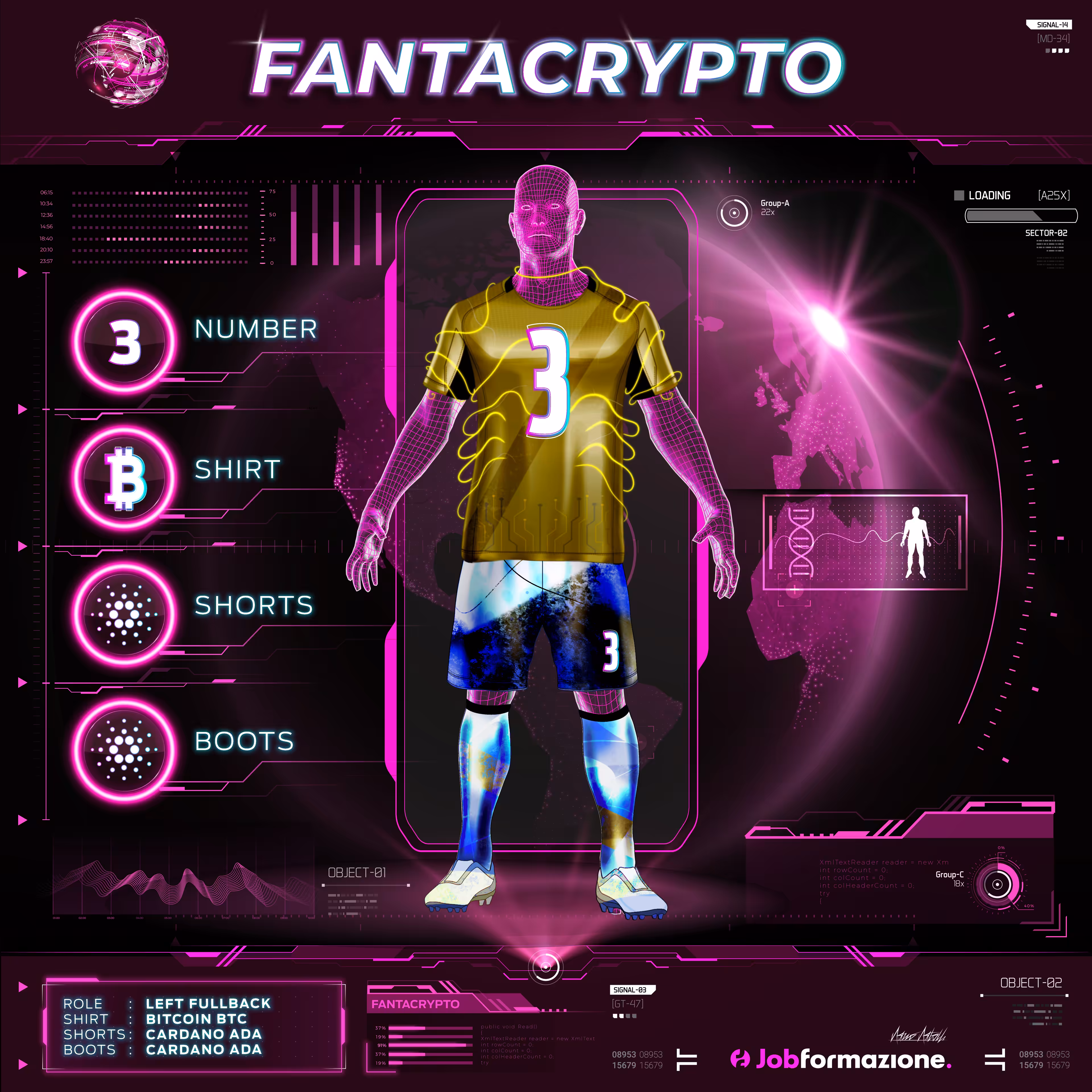FantaCrypto: The NFT football games #39