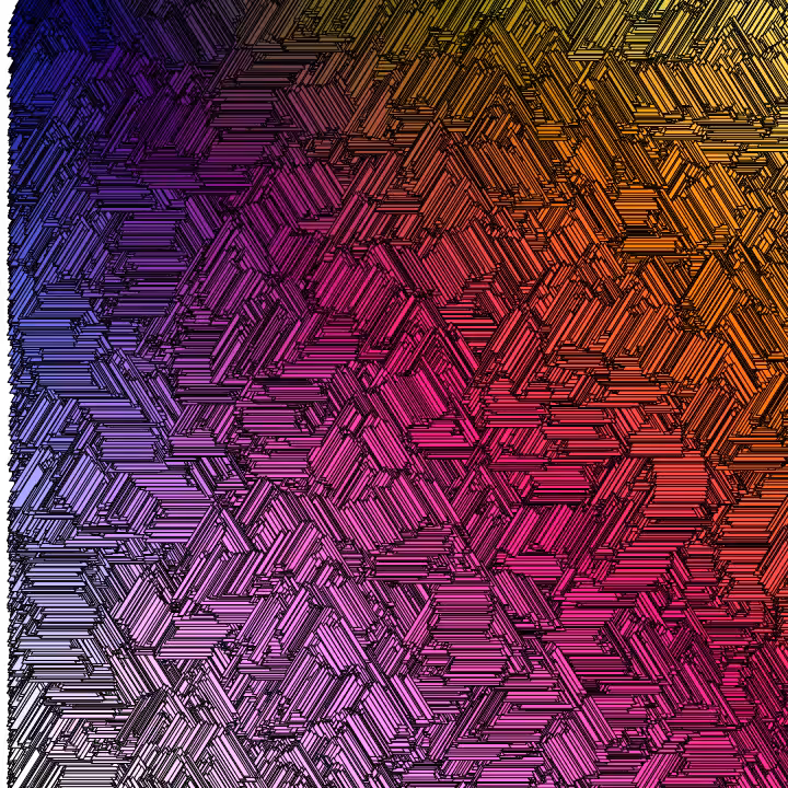 Triangle Chaos