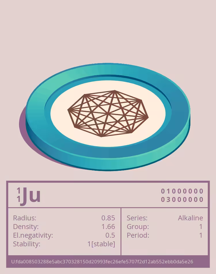 Ju otom
