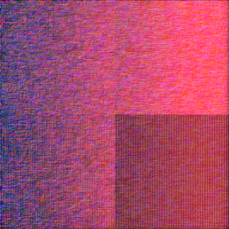 RGB #1 #2