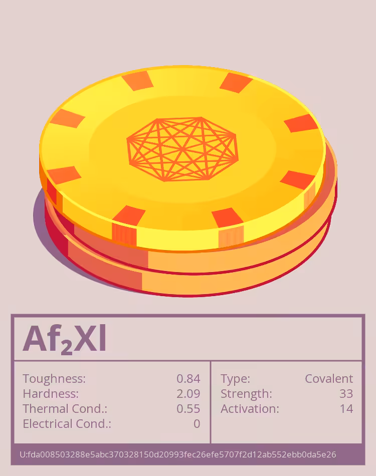 OTOM: Af₂Xl molecule
