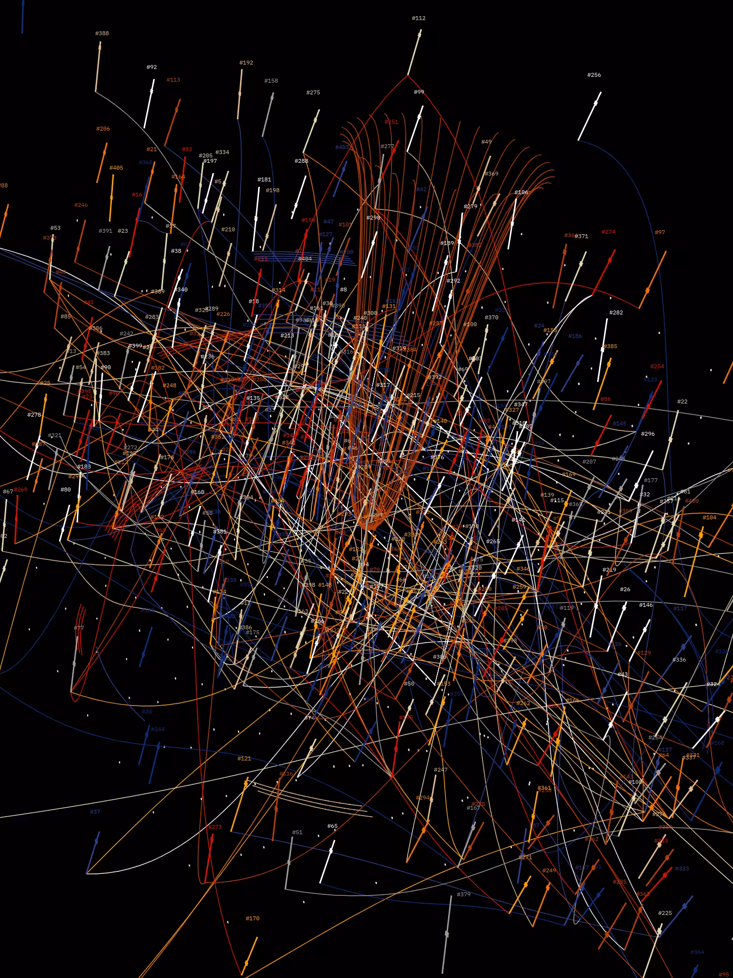 Symphony for n Metronomes #405