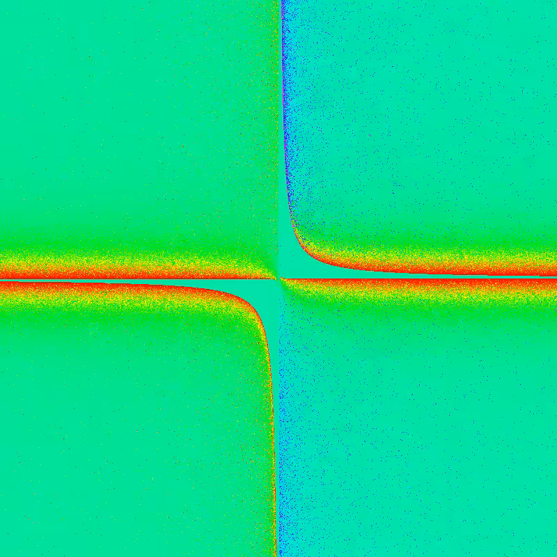 Rainbow #4