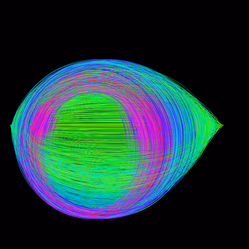fx(ellipse) #58