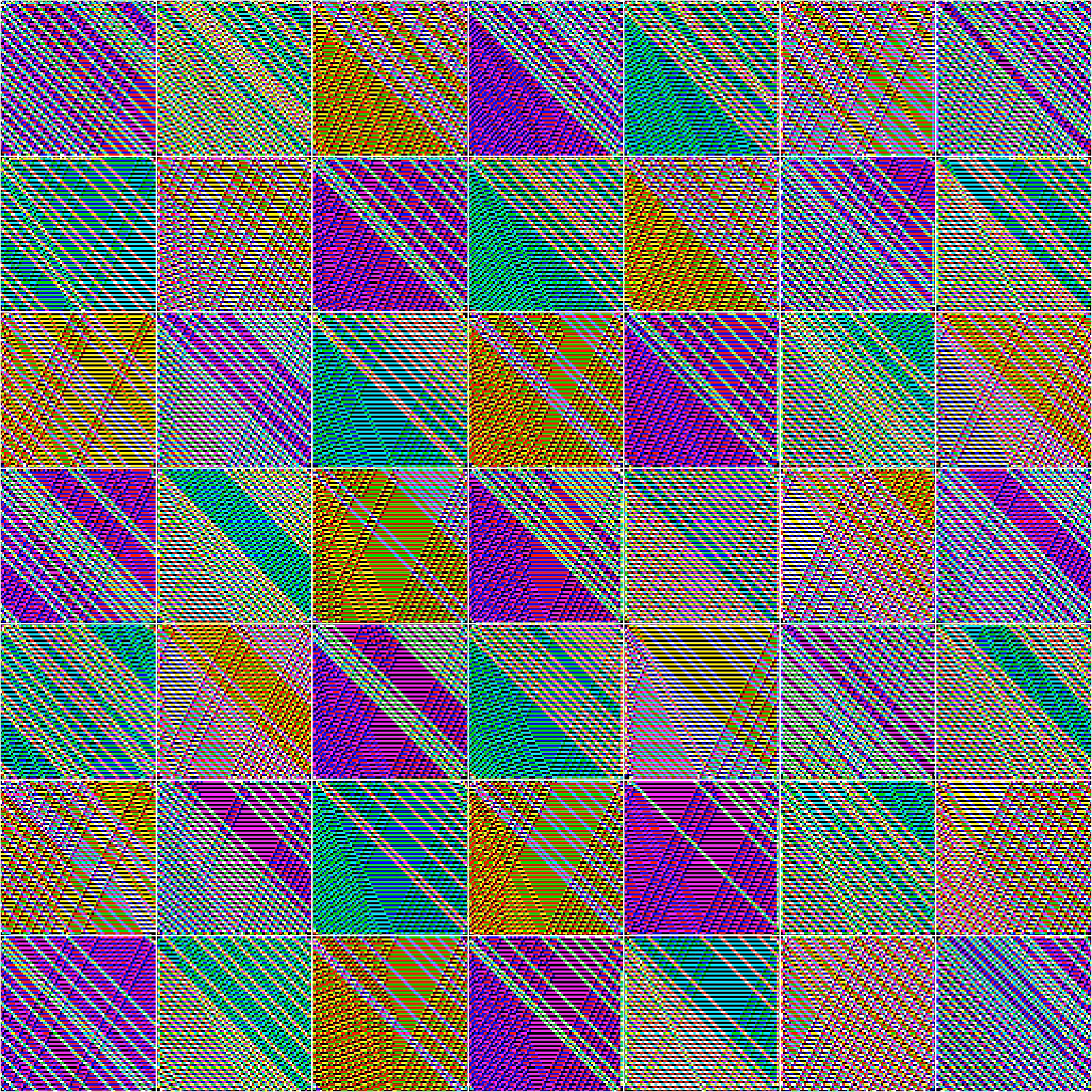 RULES (for Elementary Cellular Automata) #84