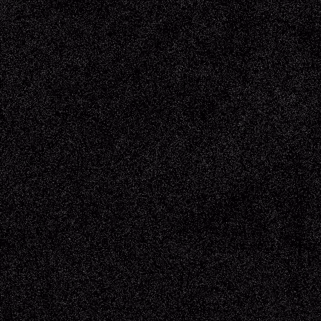 Noise #201 