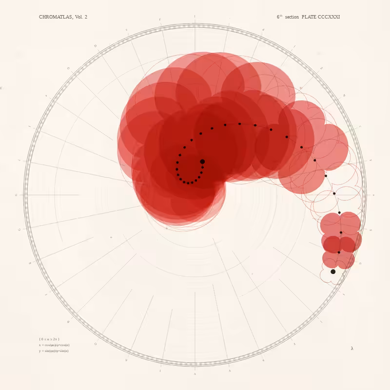 CHROMATLAS, Vol. 2 #195